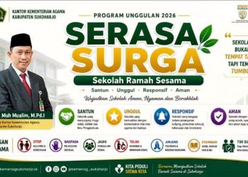 Kantor Kementerian Agama (Kemenag) Kabupaten Sukoharjo secara resmi meluncurkan program inovatif bertajuk SERASA SURGA. Foto : Ist.