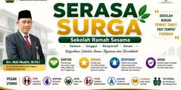 Kantor Kementerian Agama (Kemenag) Kabupaten Sukoharjo secara resmi meluncurkan program inovatif bertajuk SERASA SURGA. Foto : Ist.
