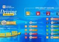 UNS Solo meraih capaian membanggakan pada THE Sustainability Impact Ratings 2026. Foto: Ist.