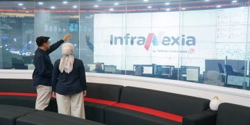 PT Telkom Infrastruktur Indonesia (InfraNexia) membukukan pendapatan Rp7,7 triliun pada semester pertama tahun 2026. Foto: Ist.