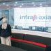 PT Telkom Infrastruktur Indonesia (InfraNexia) membukukan pendapatan Rp7,7 triliun pada semester pertama tahun 2026. Foto: Ist.