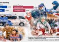 Grafis capaian Program Dokter Spesialis Keliling (Speling) yang digulirkan Pemerintah Provinsi Jawa Tengah. Foto: Ist.