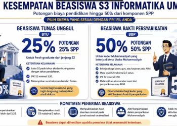 Program S3 FKI UMS membuka pendaftaran mahasiswa baru tahun akademik 2026 hingga 29 Agustus 2026. Foto: Ist.