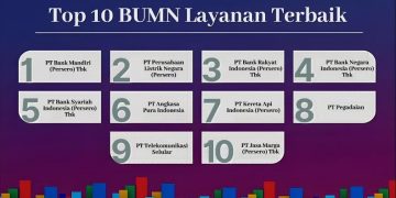 BSI meraih posisi lima besar Grand Champion Danantara CX100 Award 2026, sekaligus peringkat keempat pada kategori Financial. Foto: Ist.