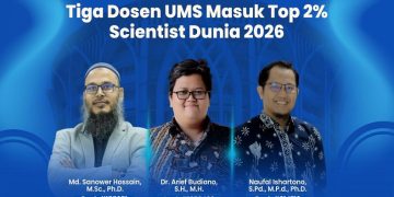 Tiga dosen UMS masuk top 2% scientist dunia 2026. Foto: Ist.
